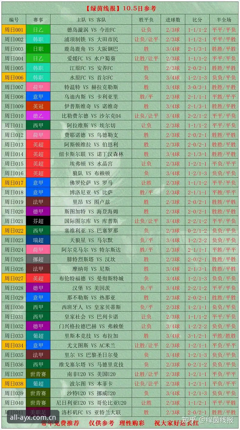 ayx爱游戏安卓 8项实测数据告诉你:ayx爱游戏安卓v2.1.0能否成为你的体育电竞首选入口