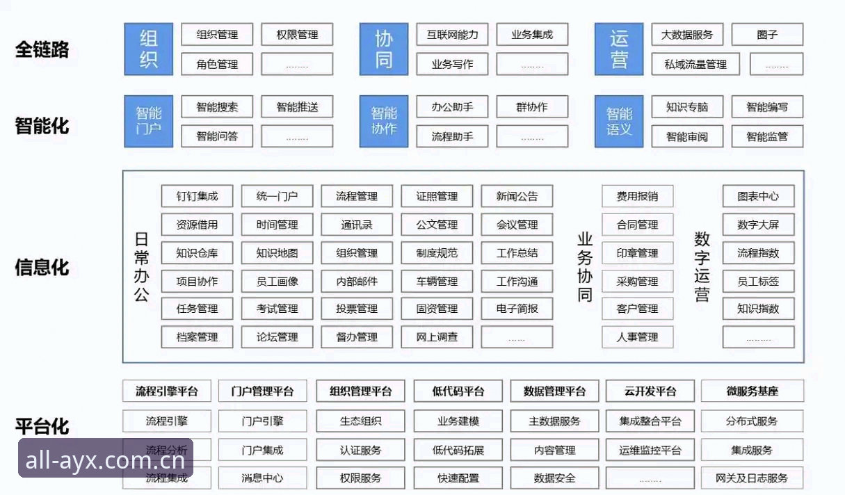 AYX爱游戏体育平台深度分析：从用户体验到技术架构的全面解析
