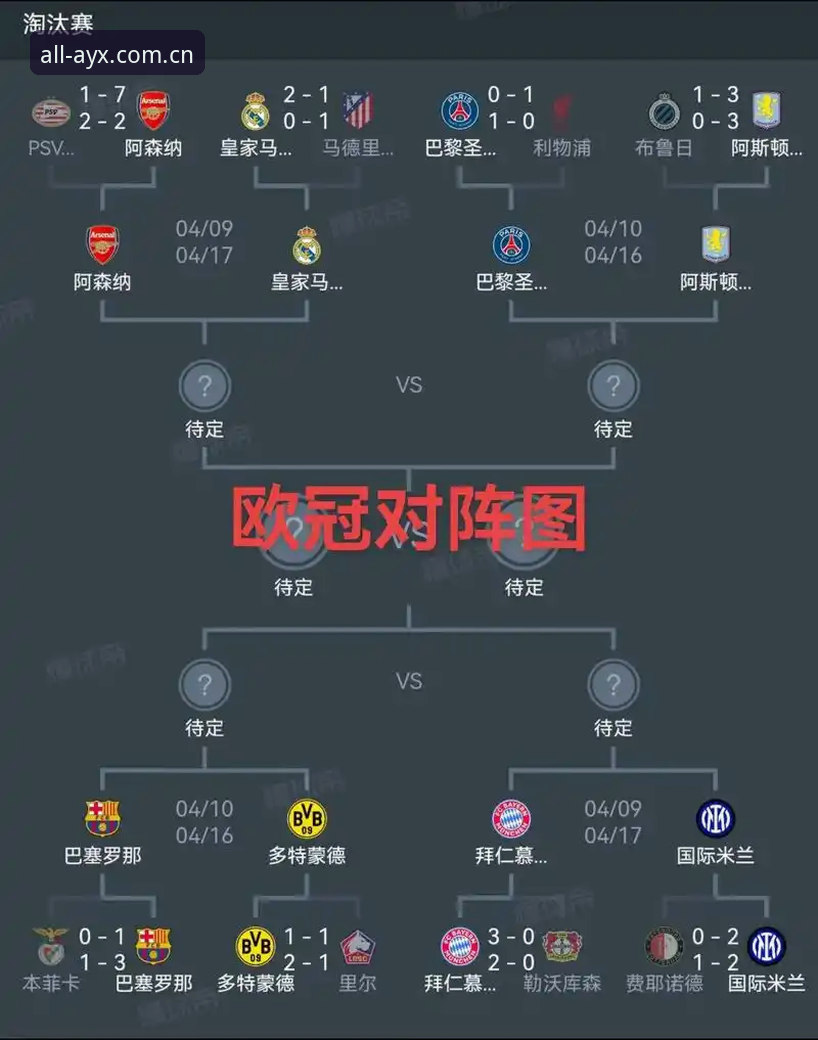 2026ayx爱游戏竞技体验 从欧联杯决赛看专业体育赛事追踪的实用技巧——埃梅里五冠王背后的战术解析